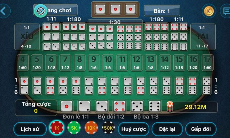 Tất tần tật cửa cược của Tài xỉu Mu88
